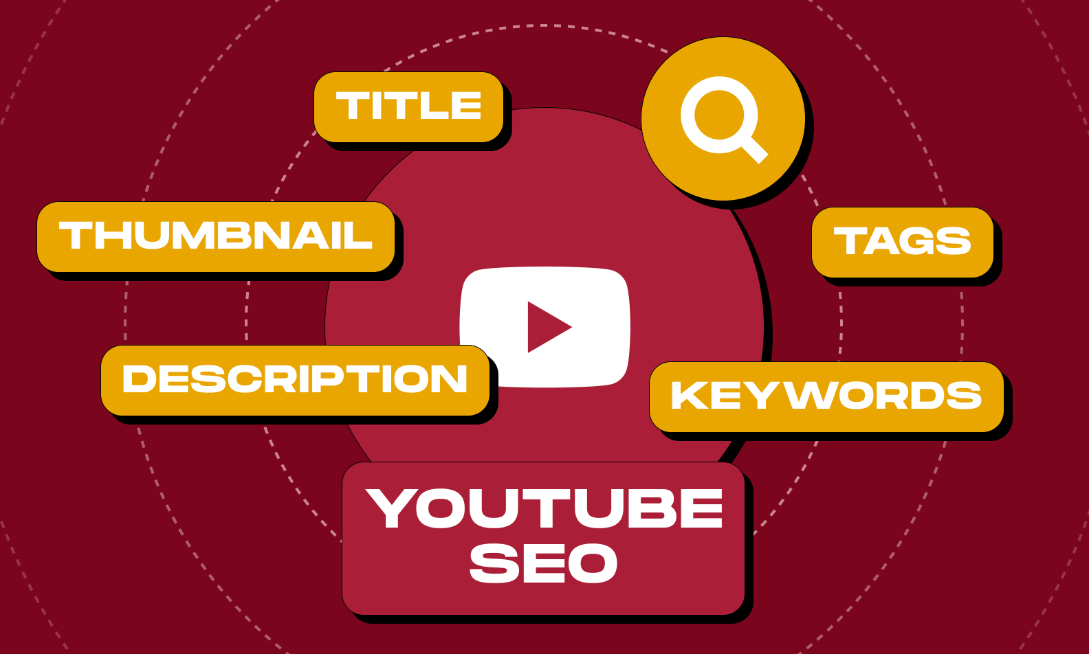 YouTube SEO Explained: How to Rank Videos Faster & Increase Visibility
