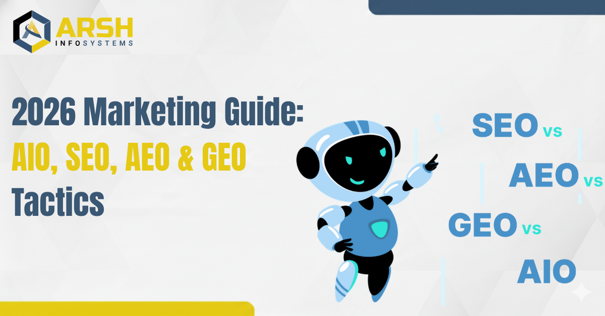 2026 Marketing Guide: AIO, SEO, AEO & GEO Tactics