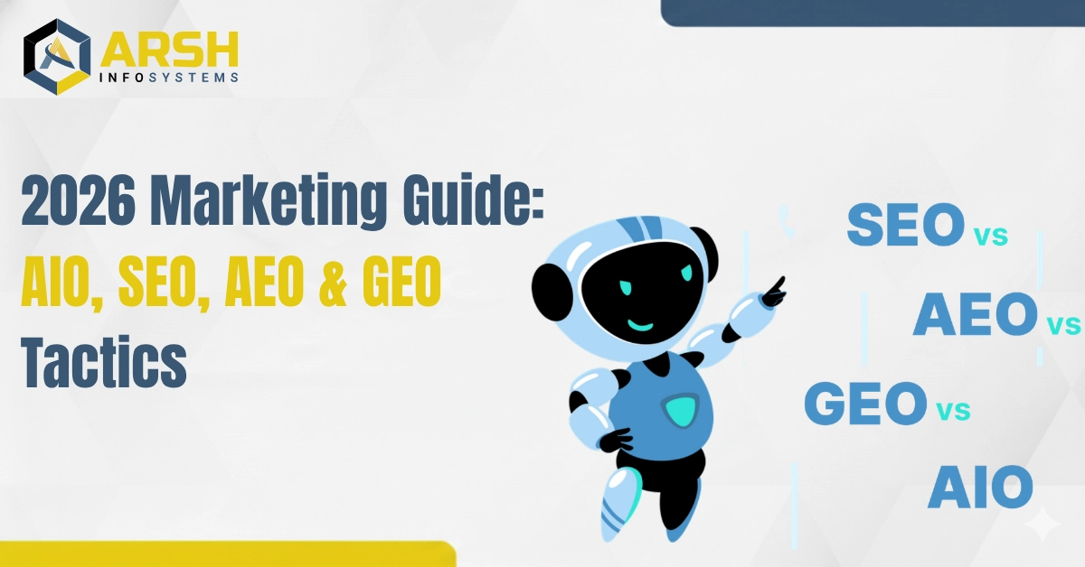 2026 Marketing Guide: AIO, SEO, AEO & GEO Tactics