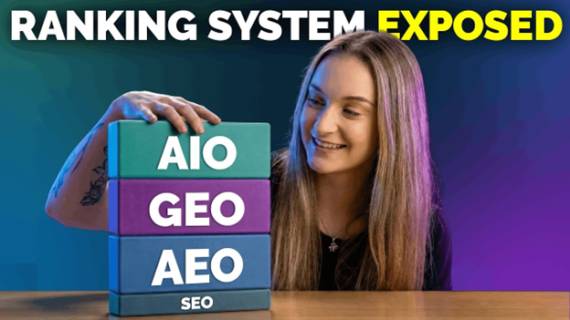 2026 Marketing Guide: AIO, SEO, AEO & GEO Tactics