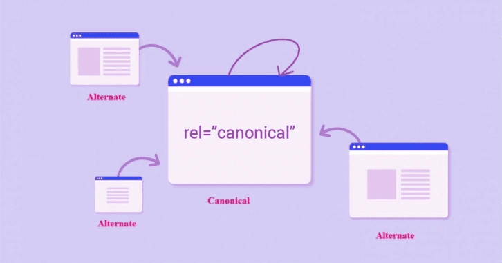 Branded vs Non-Branded Traffic: What’s More Important for SEO?
