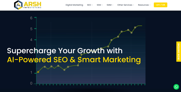 Top 10 SEO Agencies & Companies in Mumbai in 2026
